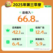 并取奥斯卡最佳摄